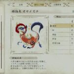 モンスター別弱点属性早見表