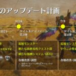 【モンハンワイルズ】第3弾アプデで「ランダムで複合スキルが付与される新たな護石」が実装されるけど、上限値どうなるんだろう…【モンスターハンターWILDS】